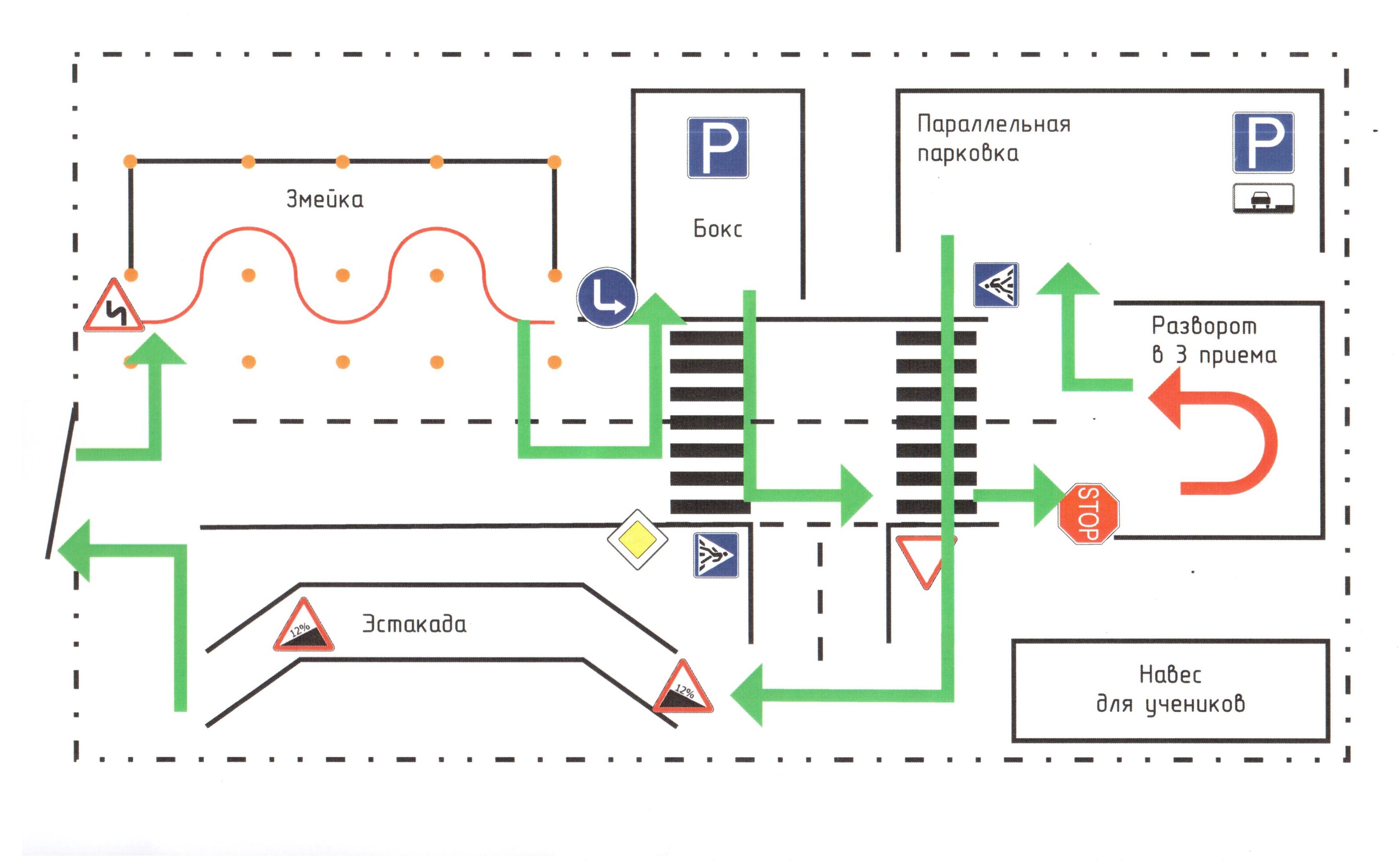 Экзамен площадка 2024. Схема трактородрома. Схема автодрома. План автодрома для автошколы. Площадка автошколы схема.
